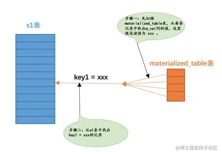 image_1cvfjg3os1oh1e3o5c11dhd1odd2q.png-67.4kB