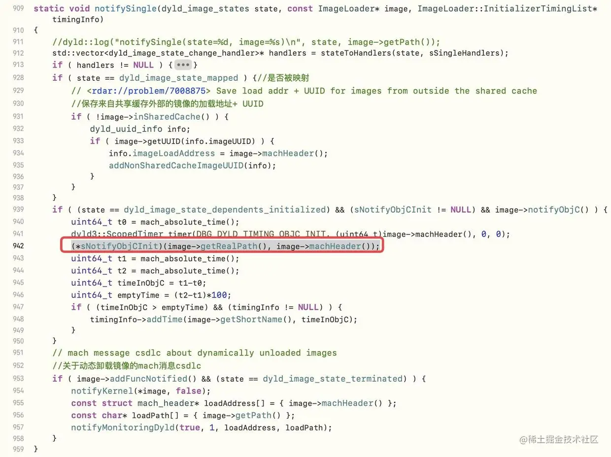 sNotifyObjCInit调用