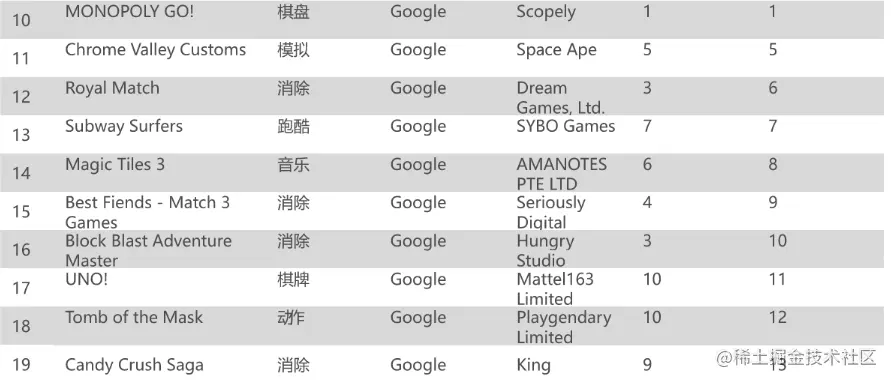 image-20230714165439863