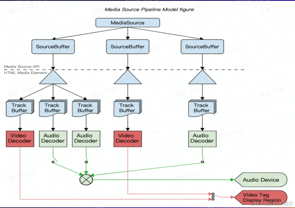 image-20220818103442661