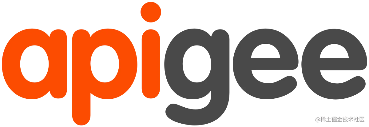 Top 6 API Testing Tools