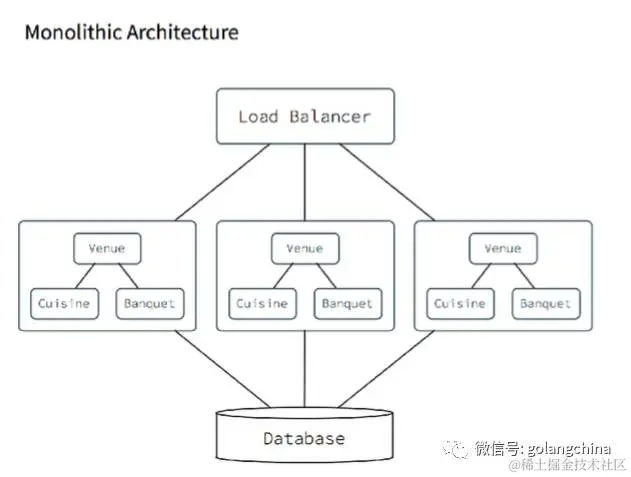 640?wx_fmt=png&wxfrom=5&wx_lazy=1