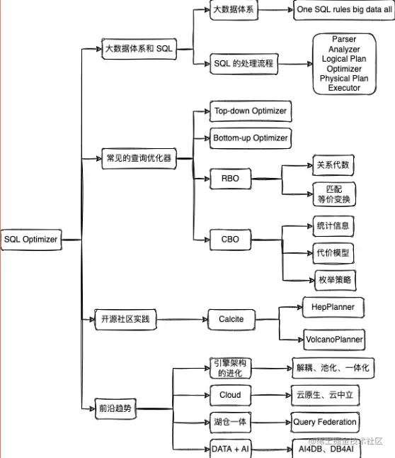 image-20220727145554402