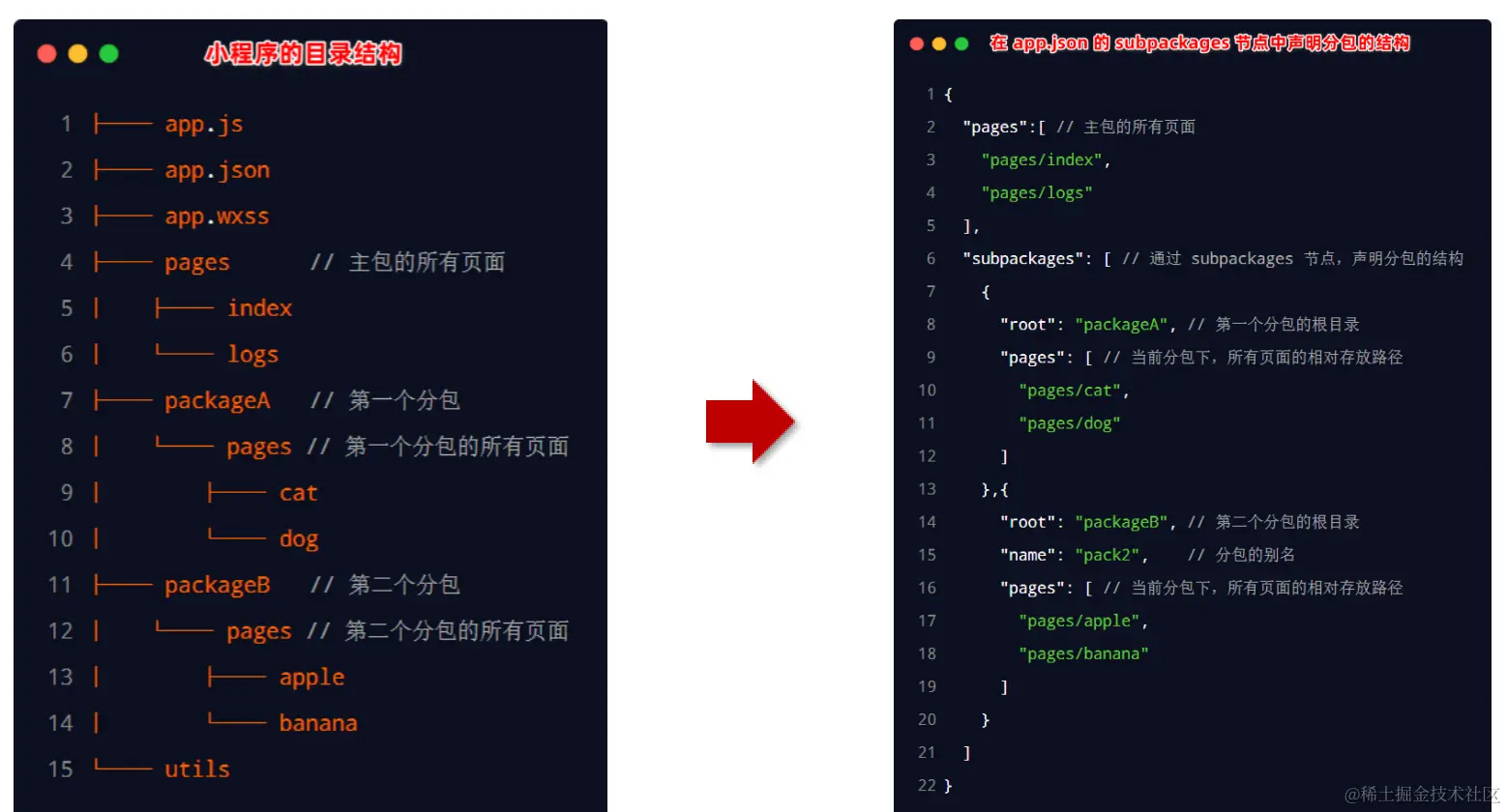 image-20230714232456823