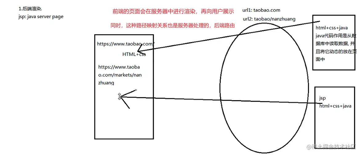 Snipaste_2022-05-30_18-16-46