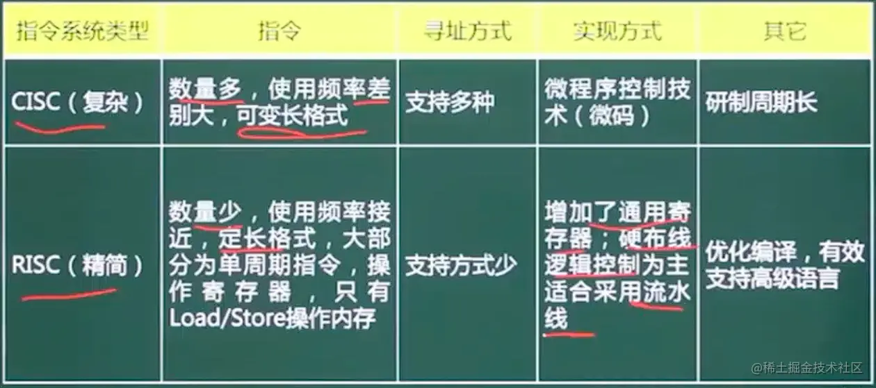 image-20211021224951023