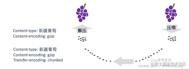 image-20200829152932666