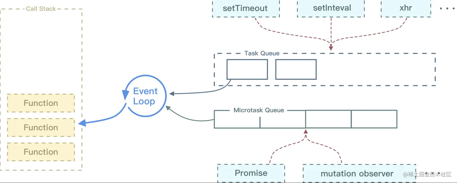 9AAD55ED-70E3-4614-9C7F-CB3A901EEC60