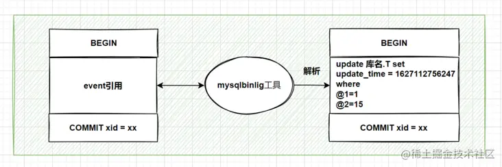 请在此添加图片描述
