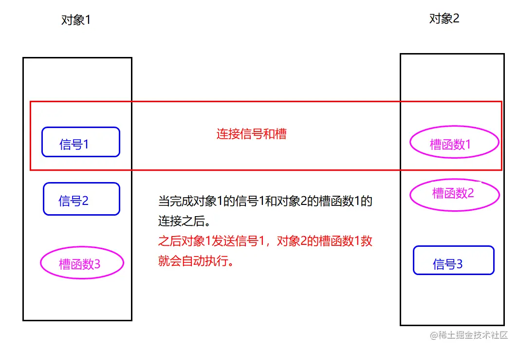 image-20220731143137798