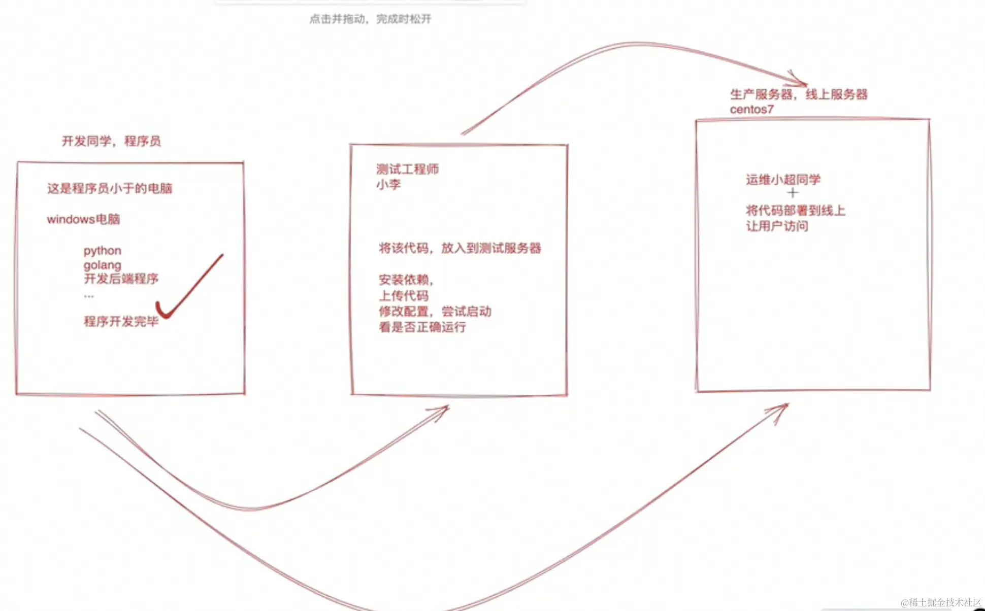 截屏2024-03-03 17.05.25.png