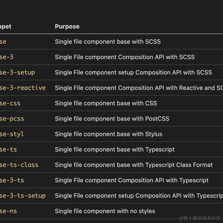 玛露露喵于2023-06-21 10:15发布的图片