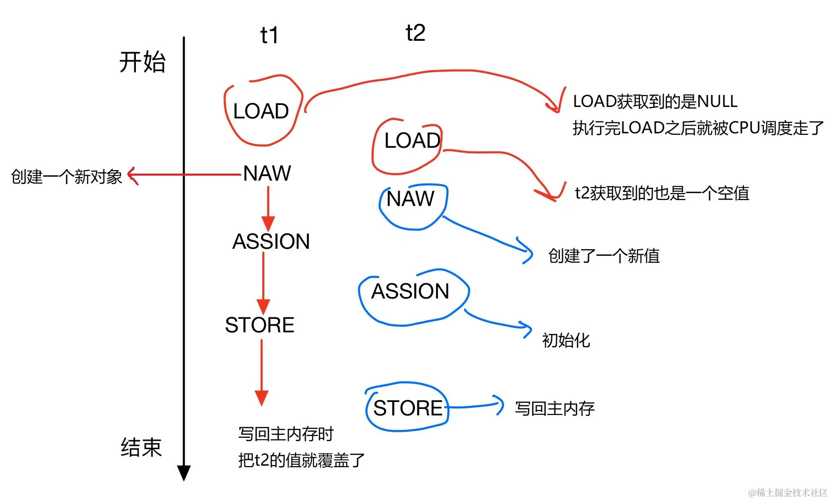 image-20230830185305419