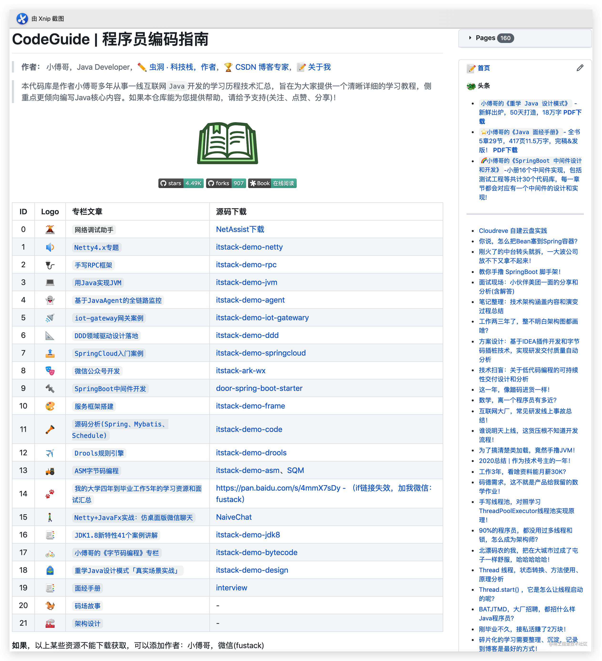 月薪10K码农，跳槽到40K架构师，技术学习路线图汇总_https://bianchenghao6.com/blog_后端_第7张