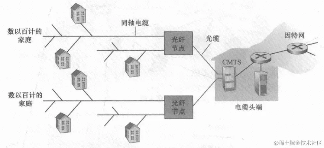 image-20240518215926988