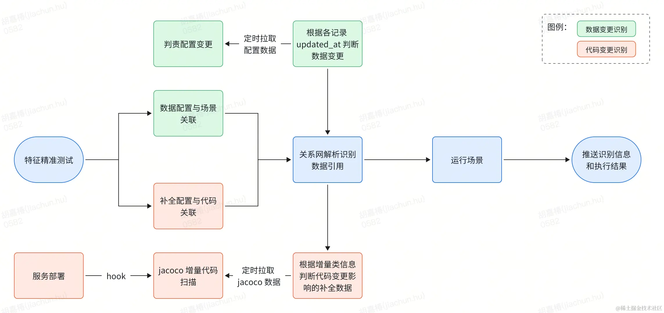 whiteboard_exported_image (10).png