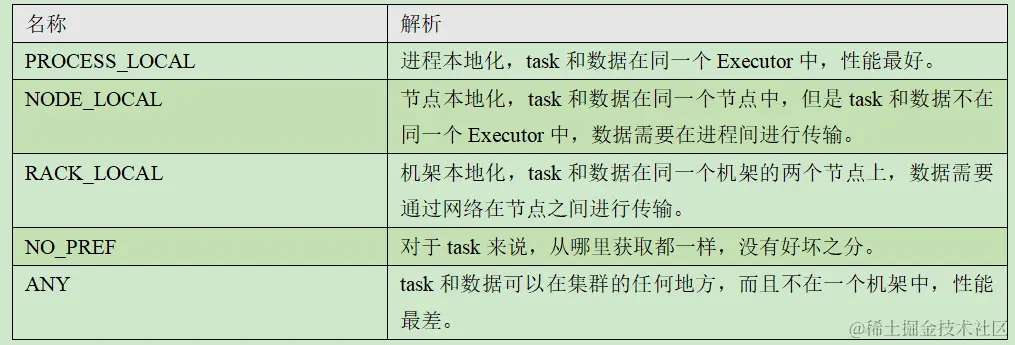 image-20200619202433592