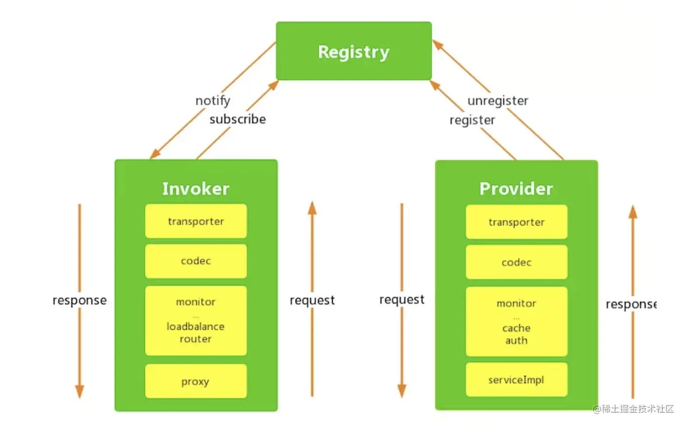 屏幕快照 2019-10-30 上午10.52.28.png