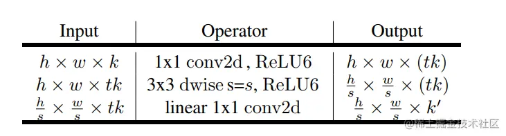 image-20220201201436575