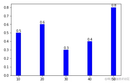 image-20211116192611208