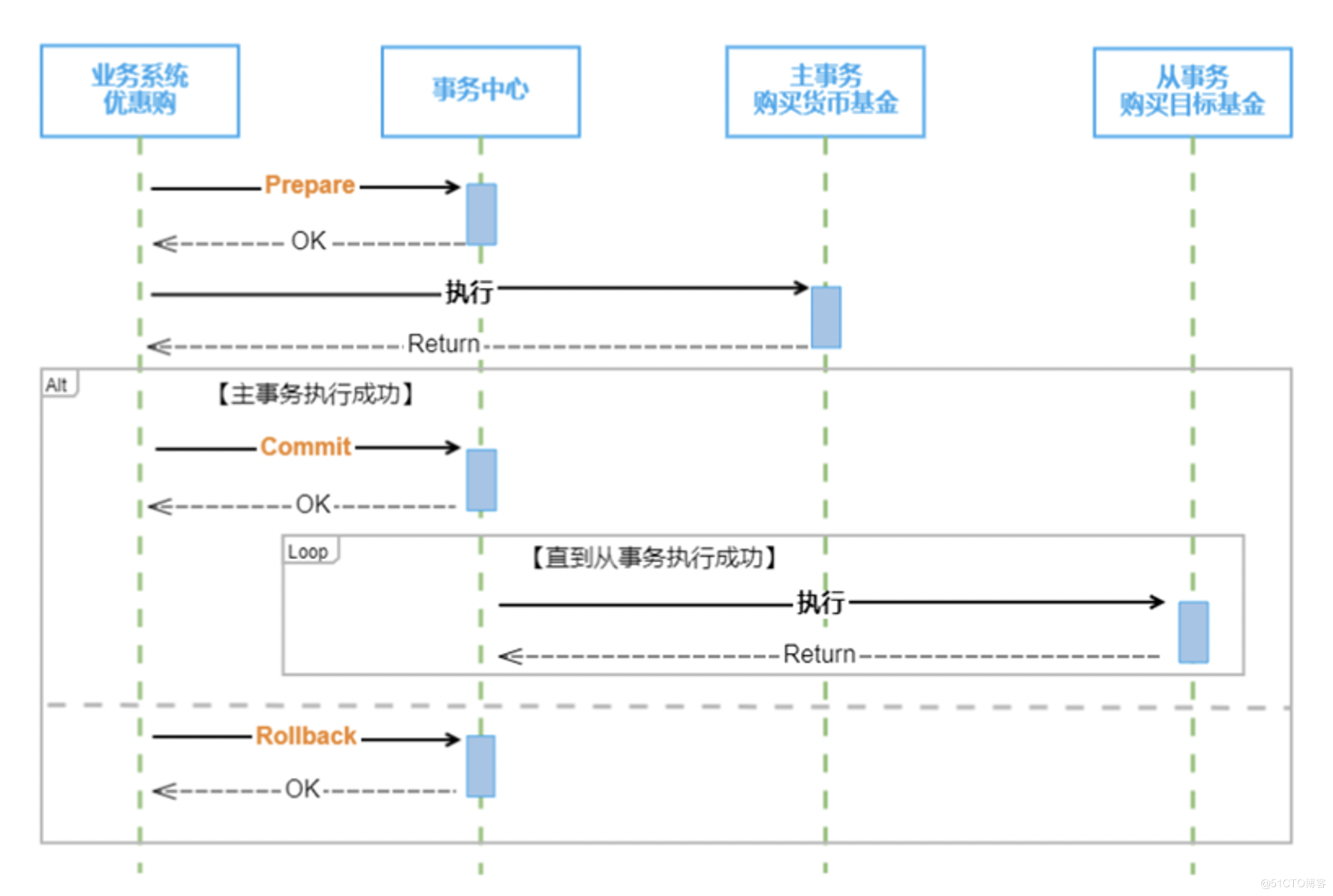 图片 8.png