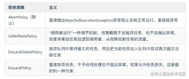 image-20201126094213570