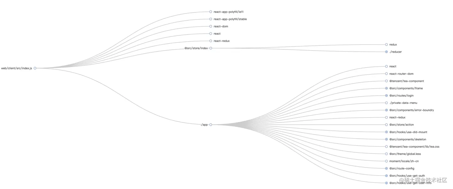 此处输入图片的描述