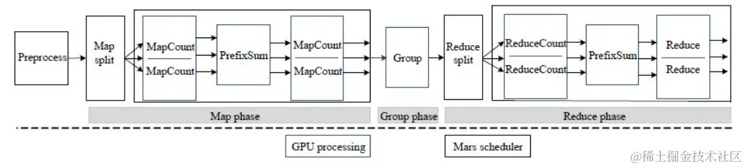 image-20240608235644531