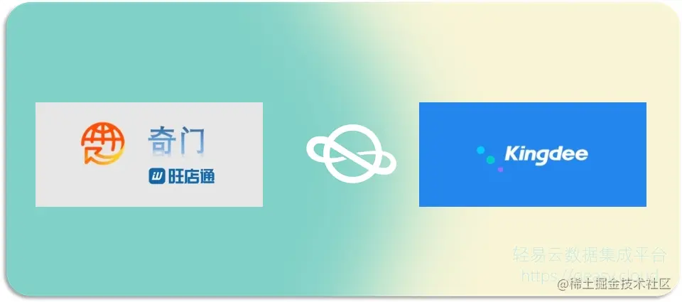 管易对接