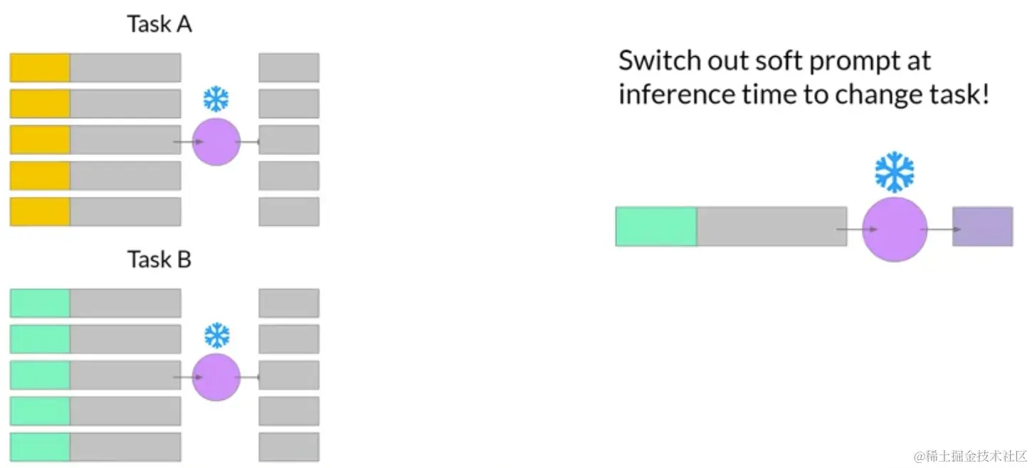 image-20231007124212125