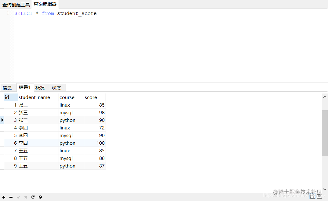 Using mysql and Python to achieve excel PivotTable function - Moment ...