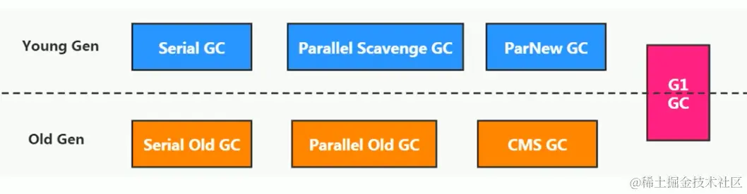 image-20200713093757644