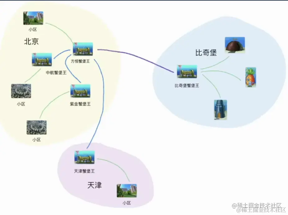 屏幕截图 2023-04-13 160229.png