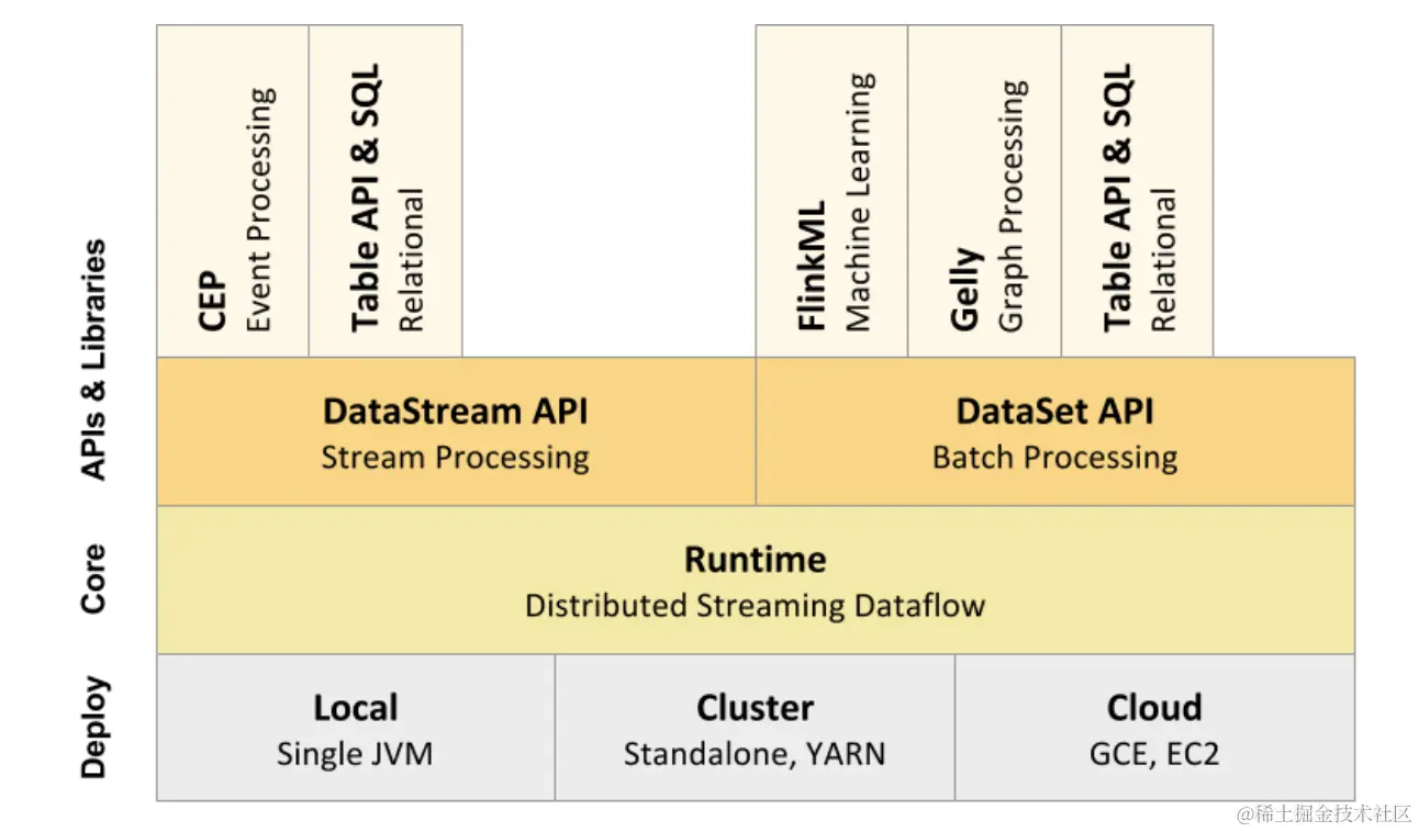 Screen Shot 2022-07-28 at 11.37.03.png
