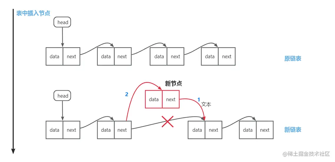 image-20230717172326686