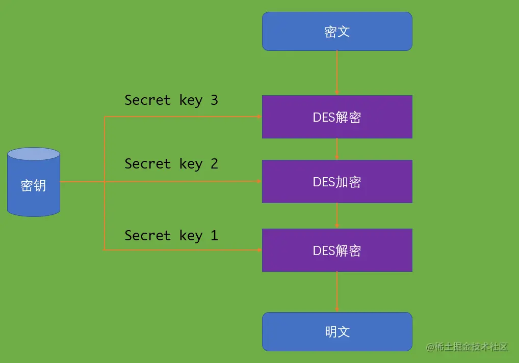 image-20201112181149783