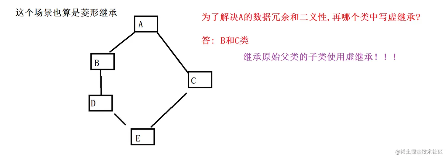 image-20220430163058152