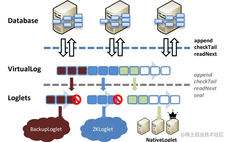 image-20220818052300560