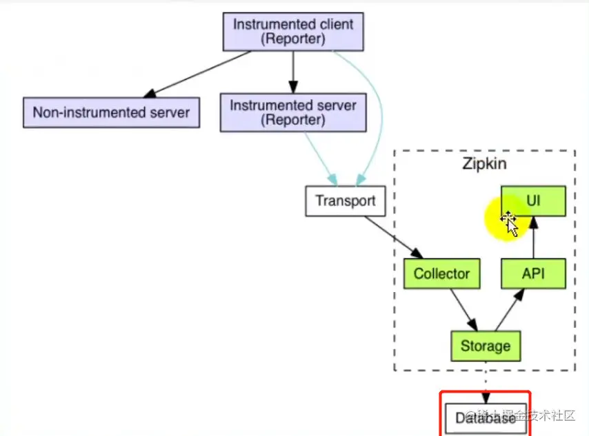 image-20210312165456927