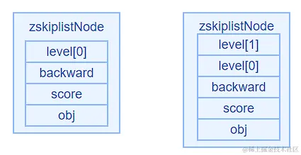 image-20230306111246000