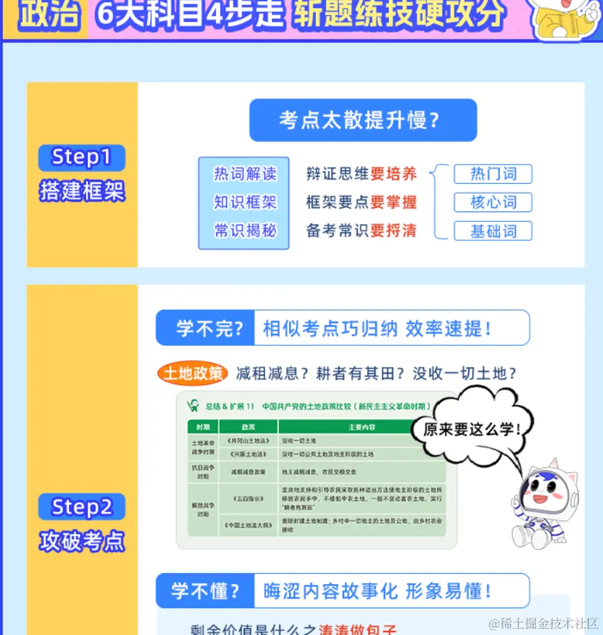 2025考研公共课全程联报班【政治+数学+英语二】