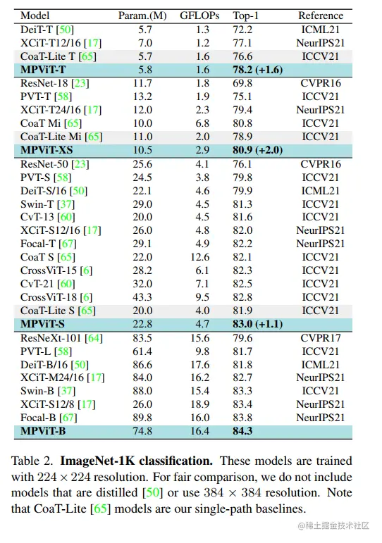 image-20220204115755030