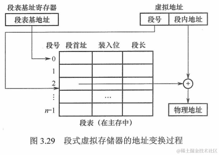 image-20220614113457891