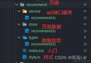 组织架构-按业务划分