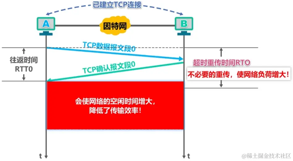 image-20230730012614070