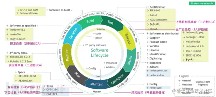 请在此添加图片描述