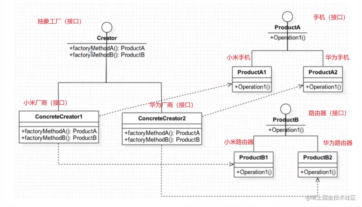 image-20210628160338506