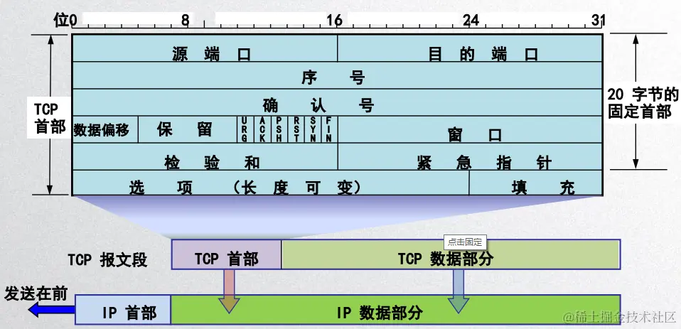 image-20200427181509751