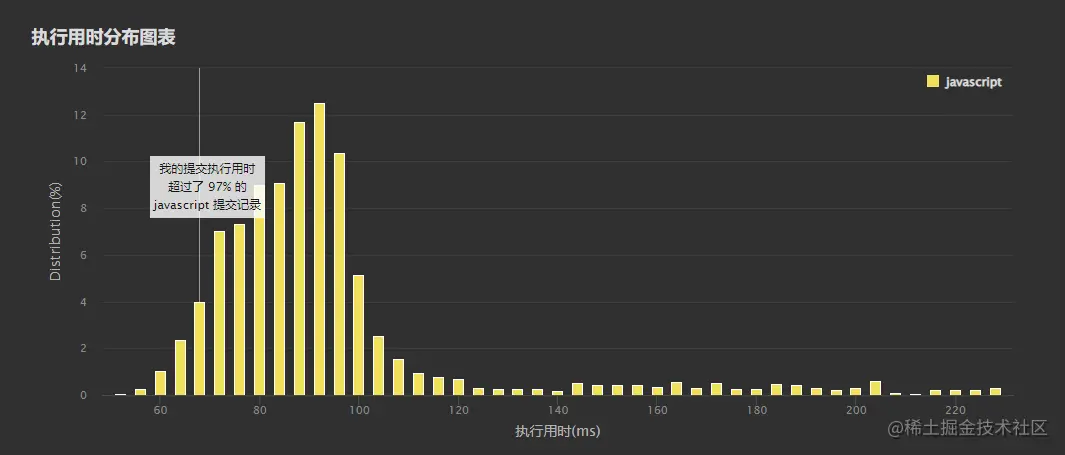 image-20220304112552431