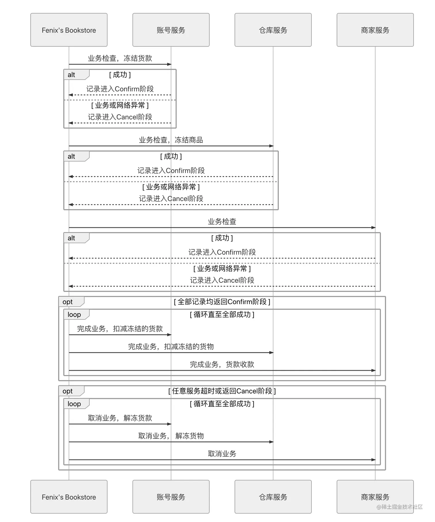 image-20210807220646597